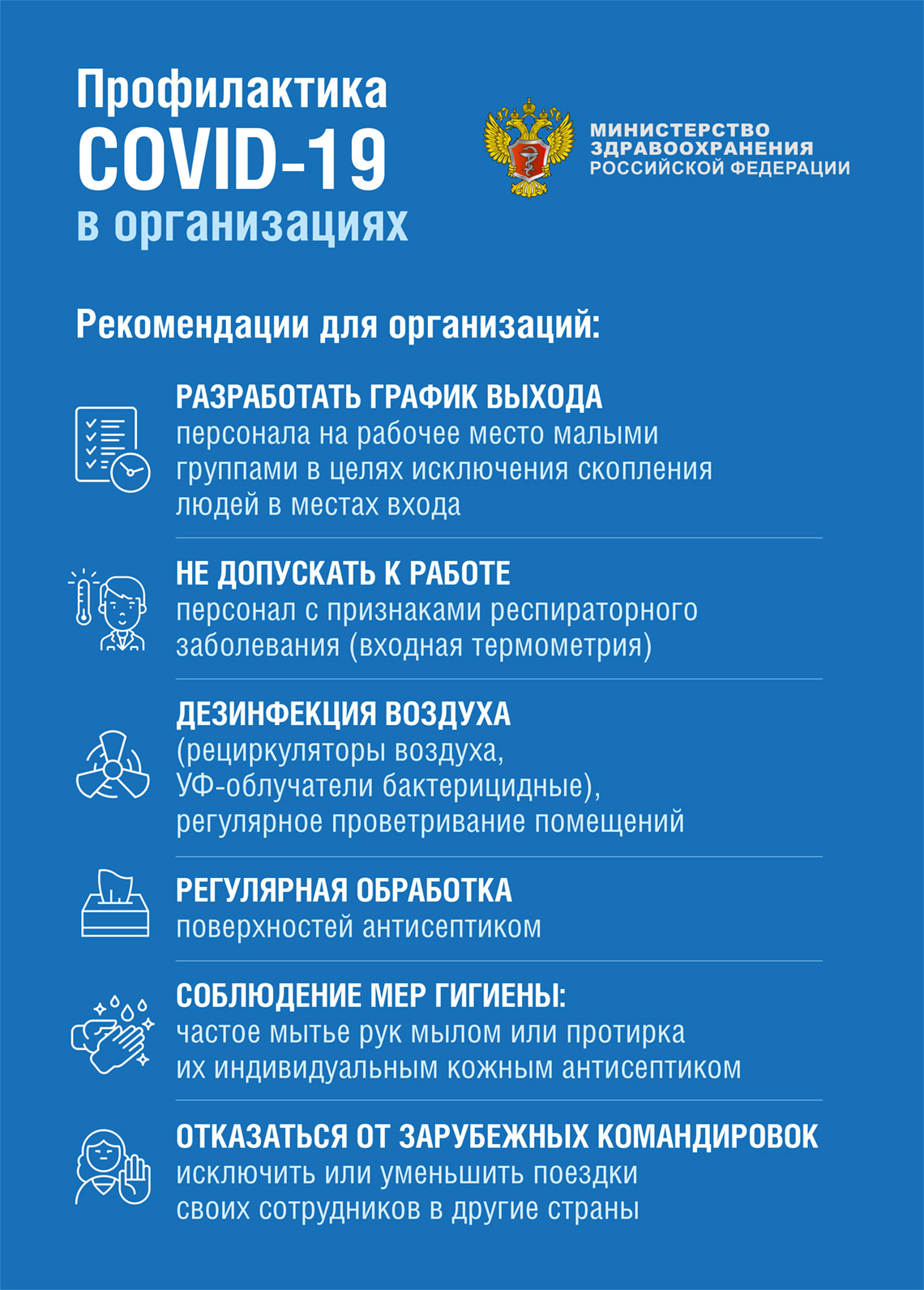 Профилактика коронавируса на предприятиях